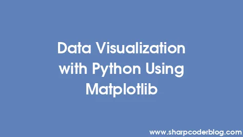 Data Visualization with Python Using Matplotlib - Thumbnail