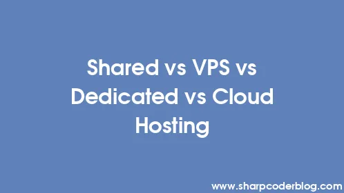 Shared vs VPS vs Dedicated vs Cloud Hosting - Thumbnail