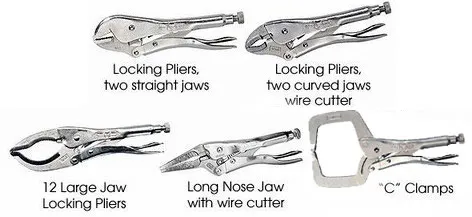 Everything You Need to Know About Vise Grip Pliers Sharp Coder Blog
