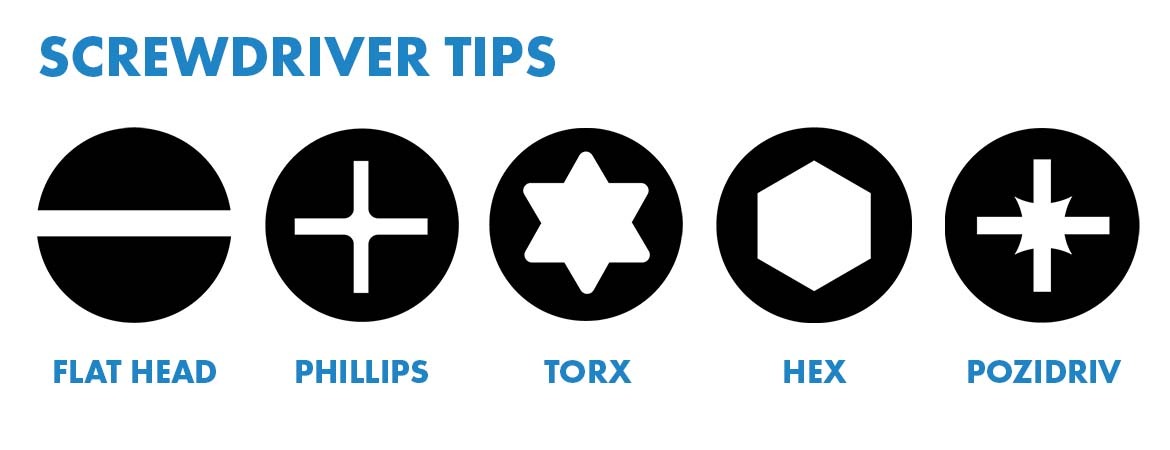 Different screw head types.